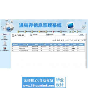 jsp009进销存信息管理系统