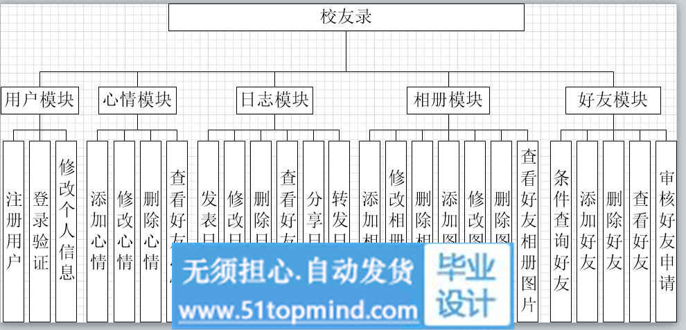 功能模块.jpg