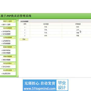 jsp061干洗衣店业务管理系统