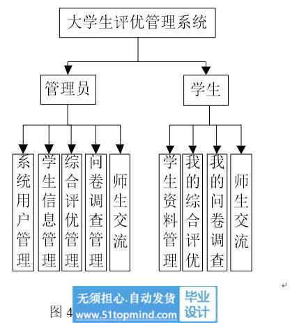 功能模块.jpg