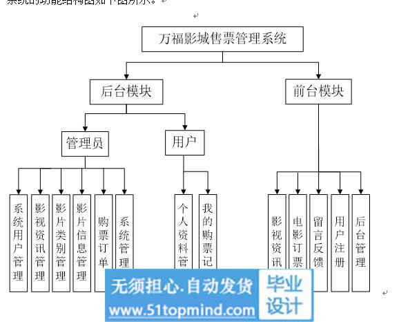 功能模块.jpg