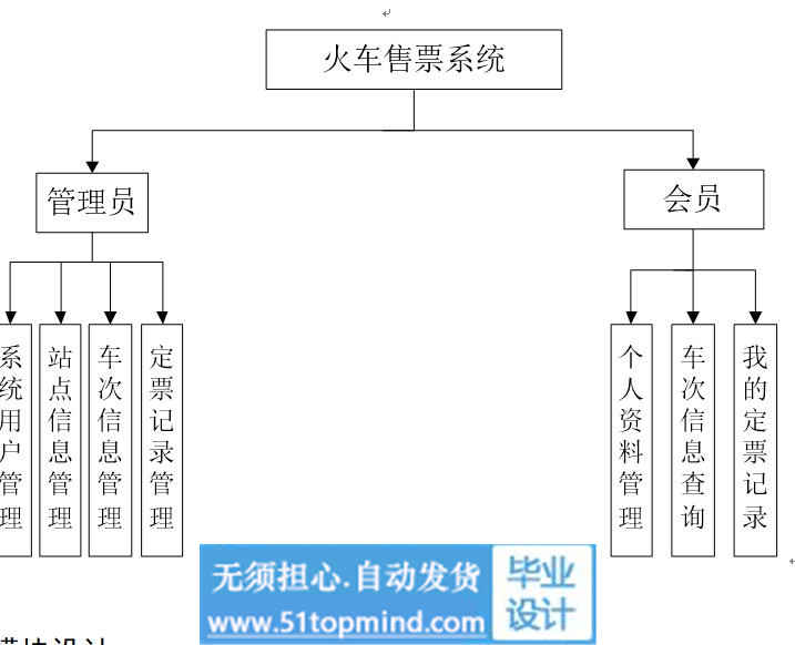 功能模块.jpg