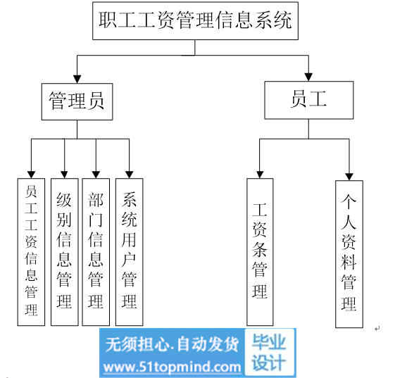 功能模块.jpg