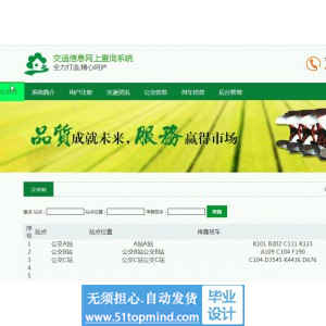 jsp070ssm交通信息网上查询系统