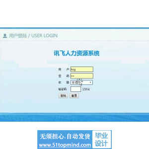 jsp097ssm讯飞公司人力资源系统