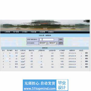 jsp133社区居民水费管理系统