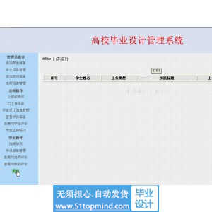 jsp147高校毕业设计管理系统