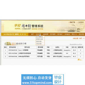 jsp195基于struts的图书管理系统