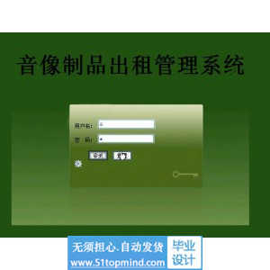 jsp554音像制品出租管理系统ssh