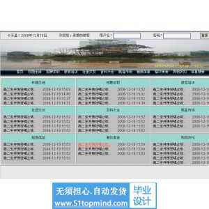 jsp558K校园生活信息网