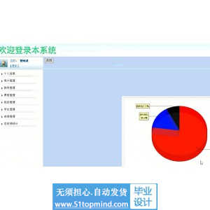 jsp682学生成绩管理系统java统计图