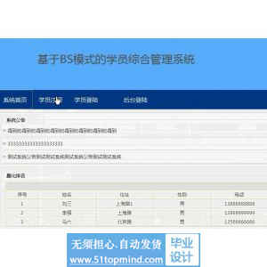jsp845学生综合素质量化评测系统java