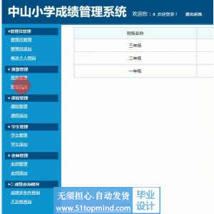 jsp928小学成绩管理系统java_servlet