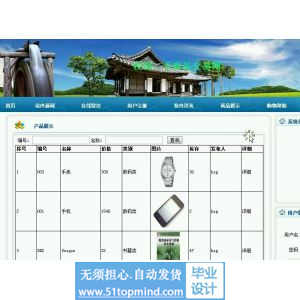 asp.net517校园二手商品交易网