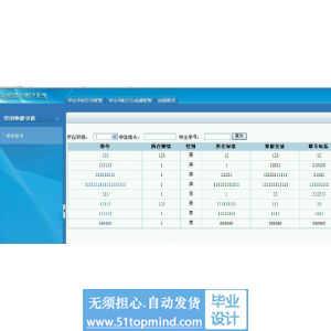 asp.net590高校学生综合测评系统