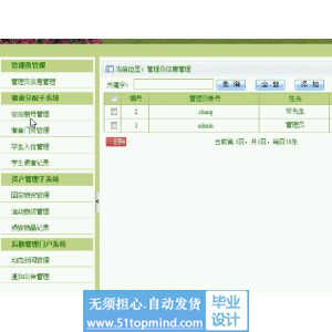 asp.net422高校宿舍后勤管理系统