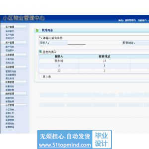 asp.net162小区物业管理系统
