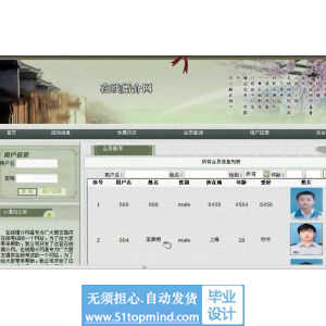 asp.net013婚介网