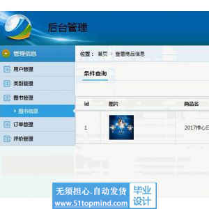 JSP173SSM网上图书商城