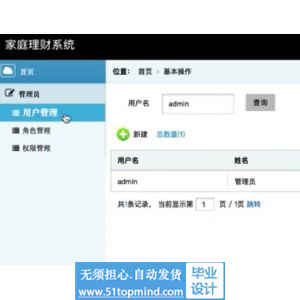 jsp181SSM 家庭理财系统