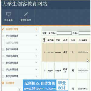 jsp1029大学生创客教育资源网站ssh