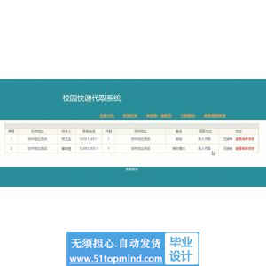 jsp1062校园快递代取系统