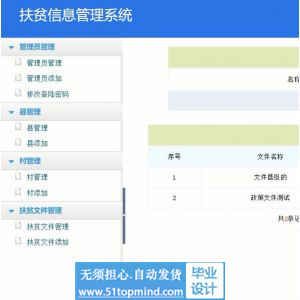 jsp1085基于web的扶贫信息管理系统