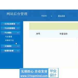 jsp1094二手车交易管理系统