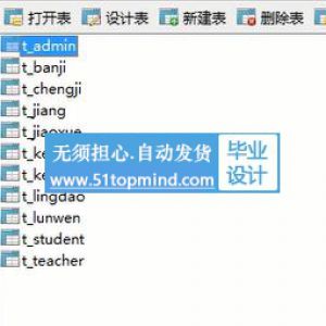 jsp1192职专教师教学档案管理系统