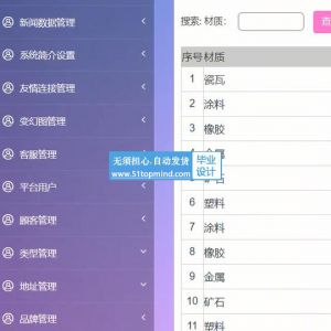 jsp1212建筑建材供求信息系统