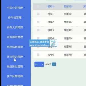 SSM高档公寓物业管理系统java305