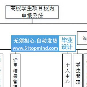 python070高校科研项目申报评审系统vue