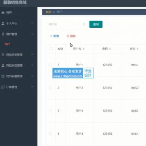 python057服装销售商城网站vue