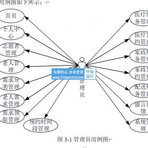 33Vue-springboot老年人社区志愿者服务平台设计与实现
