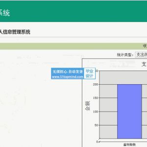 asp.net726个人家庭理财信息收支管理系统