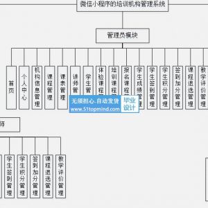 微信小程序102培训机构课程报名选课管理系统