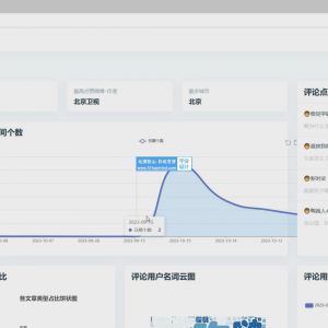 基于Python的微博舆情情感分析可视化平台设计与实现