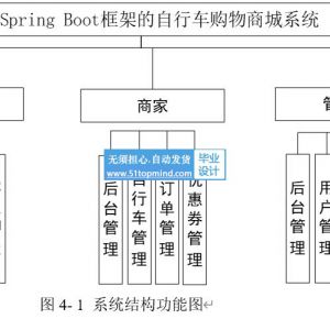 vue3+基于Spring Boot框架的自行车购物商城系统