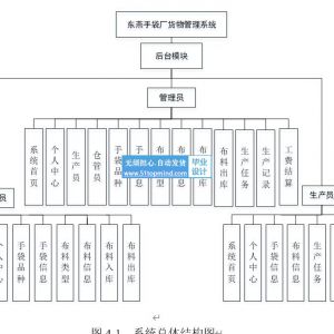 东燕手袋厂货物管理系统 布料库存系统5