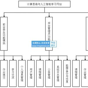 计算思维与人工智能学习网站