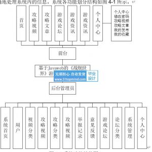 《战舰世界》游戏百科信息系统
