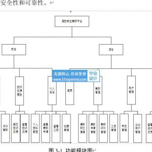 高校学生兼职平台